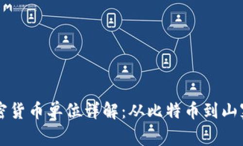 加密货币单位详解：从比特币到山寨币