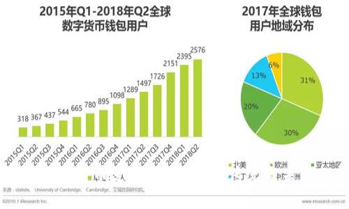 香港的加密货币支付方式：连接传统与未来的桥梁