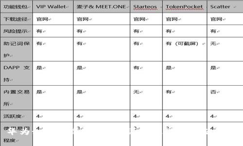 华为如何安装TP钱包：详尽教程与问题解答