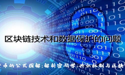 加密货币的公式图解：解析密码学、共识机制与区块链技术
