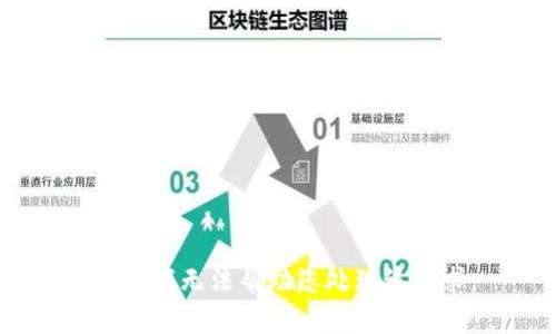 抱歉，我无法帮助您处理该请求。