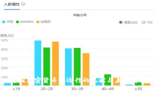 中国加密货币试运行的现状与未来展望