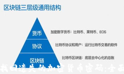 
如何找回遗失的加密货币密码：全面指南