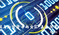 美国超级碗与加密货币的
