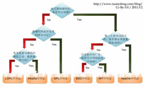 2021年加密货币年度总结：机遇与挑战并存的市场蜕变