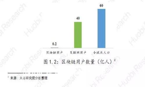 Beam：隐私币新时代的先行者