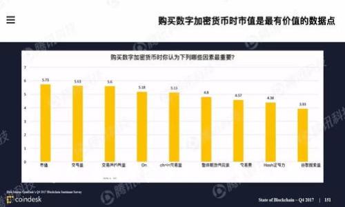 廖望：当代加密货币的探索与应用