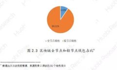 深入解析加密货币QC：未来