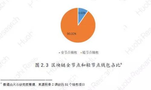 深入解析加密货币QC：未来的数字资产之路