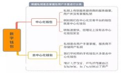 加密货币创业的机遇与挑