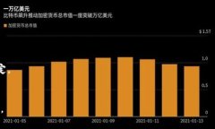 / 加密货币监管的必要性与