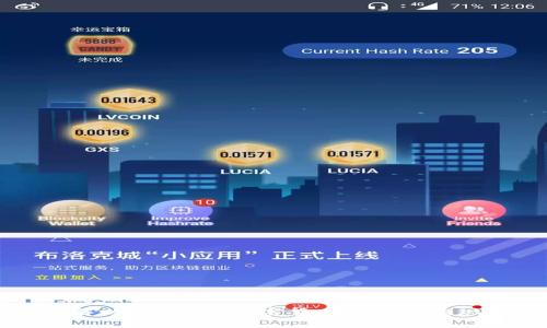 了解以B开头的加密货币及其发展现状