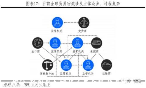 
探讨：韩国的加密货币基金现状与发展