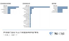 :加密货币定投：理性投资