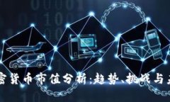 全球加密货币市值分析：
