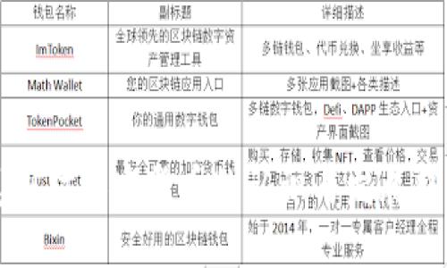 美国对加密货币的认识与发展趋势