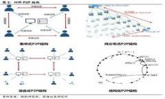 中国加密货币缴税政策全