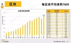 揭开公开流通的加密货币