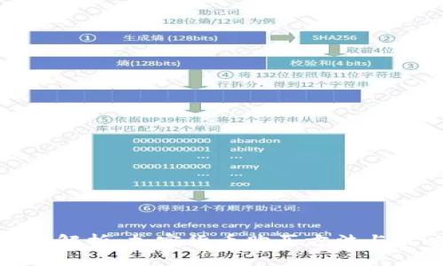 全面解析：加密货币购买方法与策略