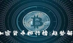 2023年美国加密货币排行榜