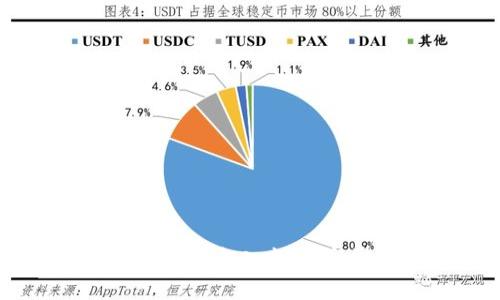 沃尔玛招聘加密货币人才：重塑零售行业未来