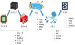 央行数字货币如何加密及