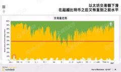 如何安全高效地下载和使