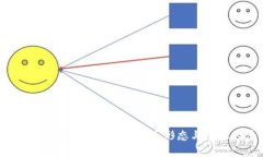 加密货币金融霸权：未来