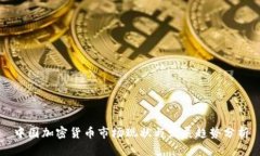 中国加密货币市场现状与