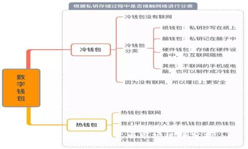 全球各国加密货币市场规模分析