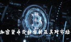 Petro加密货币价格分析及其
