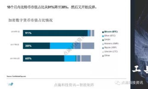 加密货币：新兴的存储价值工具