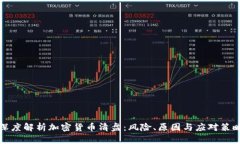 深度解析加密货币清盘：