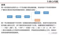 顶级加密货币新闻：市场
