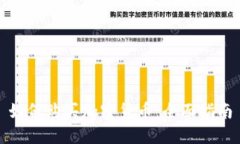 如何购买加密货币：全面