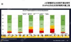 : 探秘加密货币的加密技术