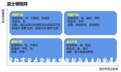 加密数字货币价格走势分