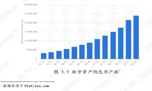 如何分辨加密货币的真伪：全面指南