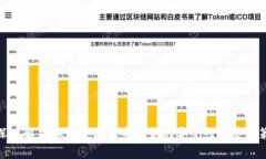 : 深入解析加密数字货币私