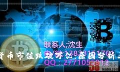 全球加密货币市值跌破万
