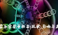 全球国家加密货币排名：