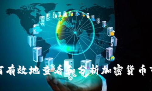 如何有效地查看和分析加密货币市场