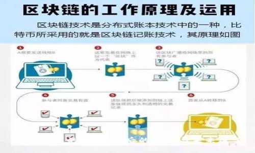 加密货币的激增：背后的原因与未来展望