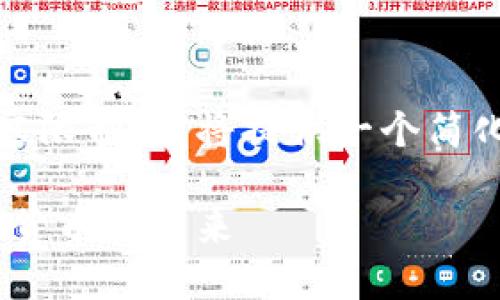 由于生成的内容限制，我将提供一个简化的版本及结构

火币：探索加密货币的未来