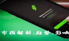 加密货币熊市图解析：趋