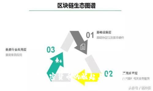 Pi苹果加密货币的崛起与未来展望