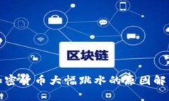 加密货币大幅跳水的原因