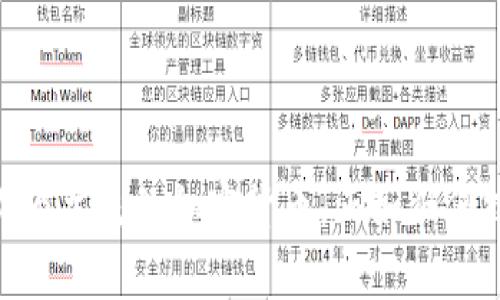 biao ti/biao ti在此处我们可以使用的是： 