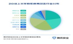 深入探讨加密货币付款流