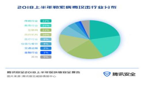 

深入探讨加密货币付款流程